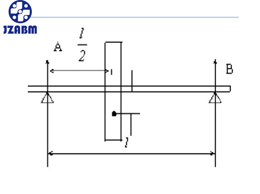 Difference Between Static Balancing and Dynamic Balancing Machine