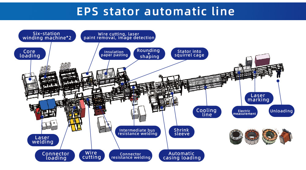 EPS stator automatic line - Non-standard Automatic Line - 1