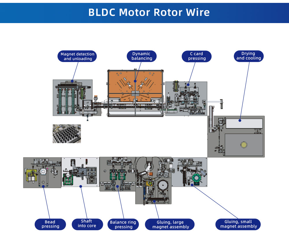 BLDC Motor Rotor Wire - Non-standard Automatic Line - 1