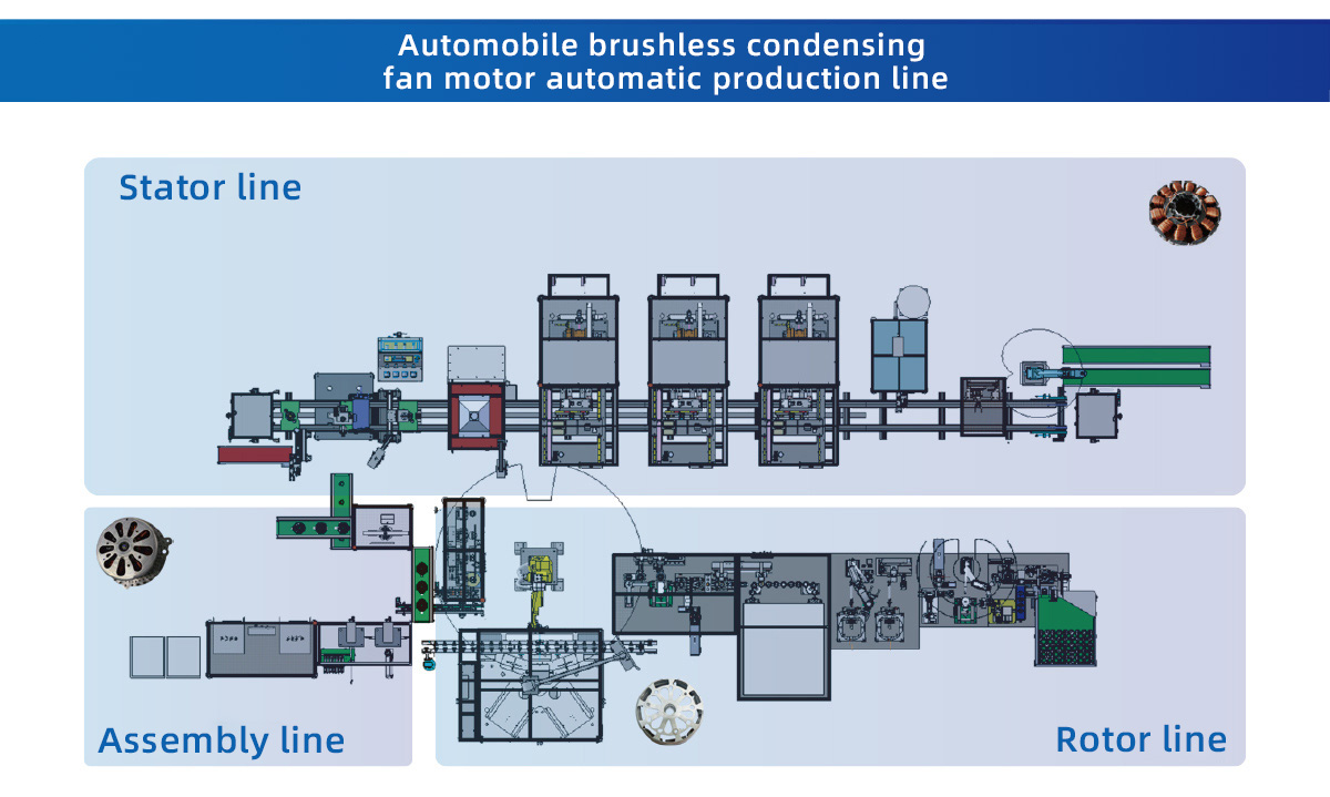 Automobile brushless condensing fan motor automatic production line - Non-standard Automatic Line - 1