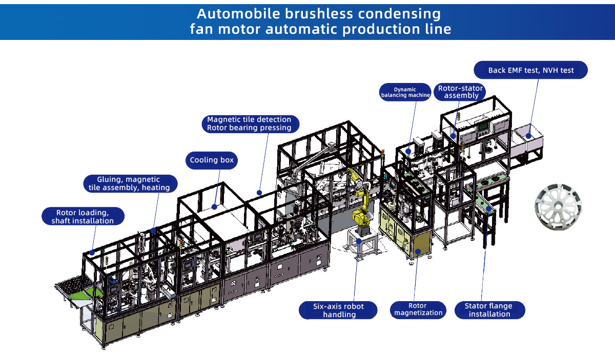 Automobile brushless condensing fan motor automatic production line - Non-standard Automatic Line - 3